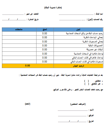 مذكرة تسوية البنك