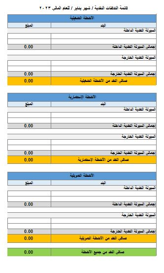 قائمة التدفقات النقدية