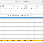بيان المصروفات