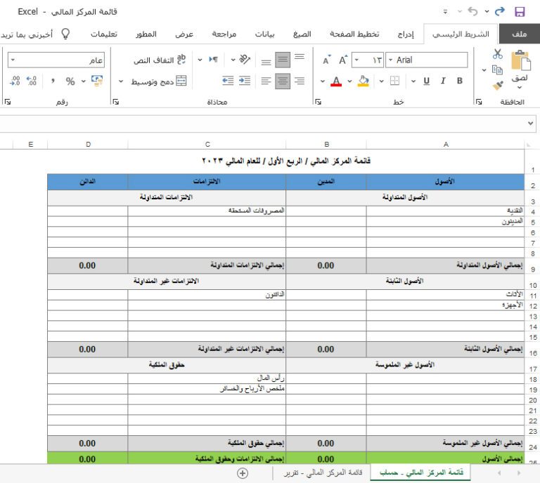 قائمة المركز المالي