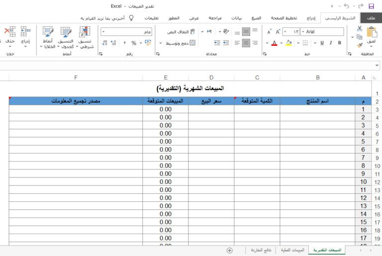 تقدير المبيعات