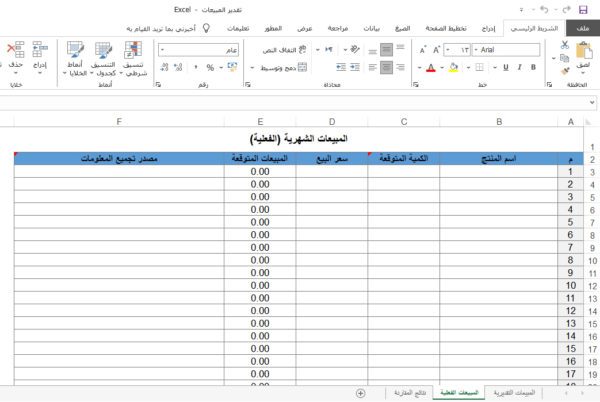 تقدير المبيعات