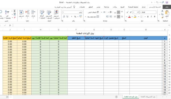 بيان المصروفات والإيرادات المقدمة