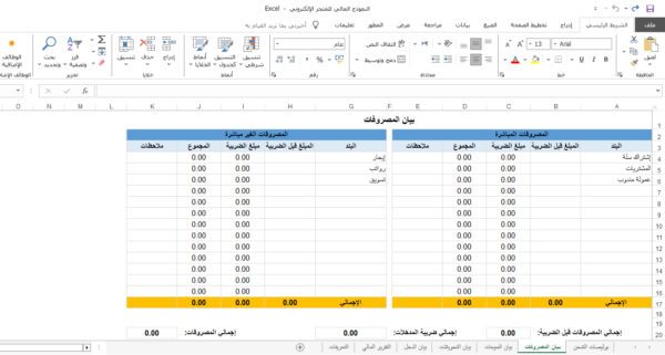 النموذج المالي للمتجر الإلكتروني