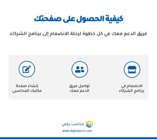 برنامج الشركاء