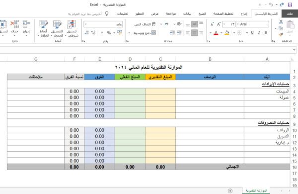 الموازنة التقديرية