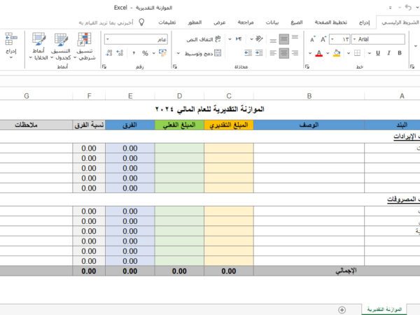 الموازنة التقديرية