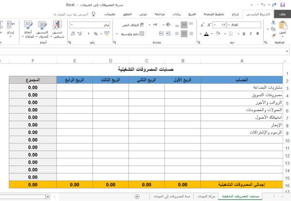 نسبة المصروفات إلى المبيعات