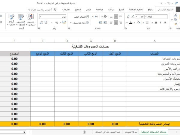 نسبة المصروفات إلى المبيعات