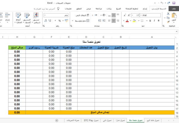 تحويلات المبيعات