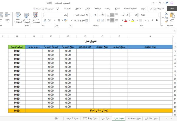 تحويلات المبيعات