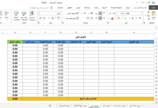 تحويلات المبيعات