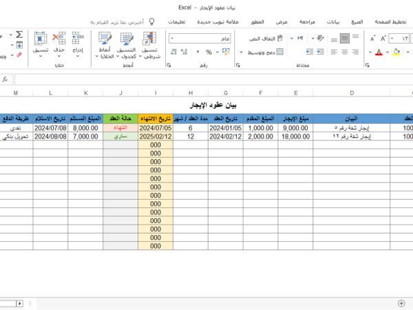 بيان عقود الإيجار