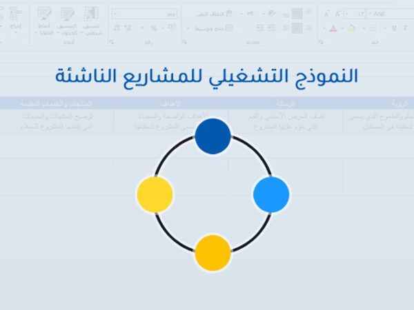 النموذج التشغيلي للمشاريع الناشئة