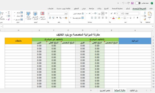 بيان تكاليف المشروع