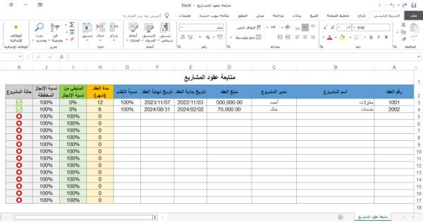 متابعة عقود المشاريع