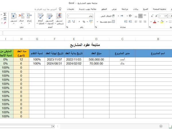 متابعة عقود المشاريع